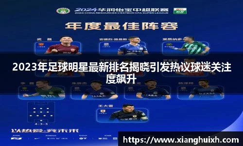 2023年足球明星最新排名揭晓引发热议球迷关注度飙升
