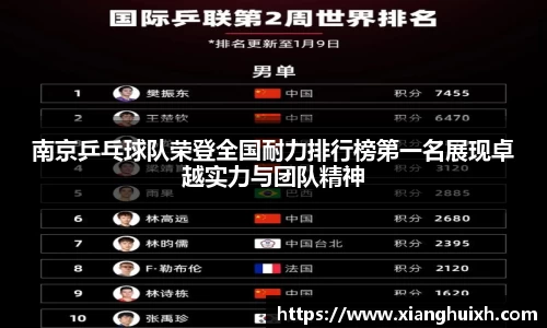 南京乒乓球队荣登全国耐力排行榜第一名展现卓越实力与团队精神